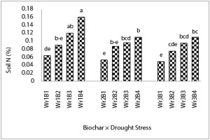 https://www.journalssystem.com/agb/f/fulltexts/159808/8aef0b7e-447e-4ee6-8ef2-a654546ef9c2-ufigure-4_min.jpg