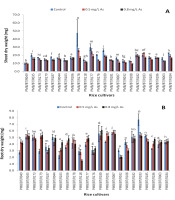 https://www.journalssystem.com/agb/f/fulltexts/159813/c52eea46-21b2-443e-af6c-cdbe4b5a0128-ufigure3_min.jpg