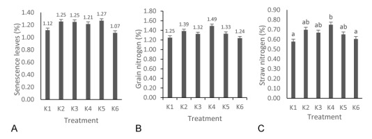 https://www.journalssystem.com/agb/f/fulltexts/159814/Figure_4_min.jpg