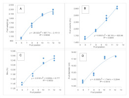https://www.journalssystem.com/agb/f/fulltexts/159817/Figure_3_min.jpg