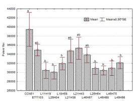 https://www.journalssystem.com/agb/f/fulltexts/159819/Figure_1_min.jpg