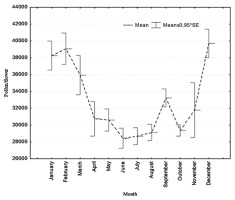 https://www.journalssystem.com/agb/f/fulltexts/159819/Figure_2_min.jpg