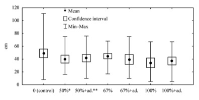 https://www.journalssystem.com/agb/f/fulltexts/159822/Figure_1_min.jpg