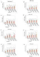 https://www.journalssystem.com/agb/f/fulltexts/159823/Figure_1_min.jpg