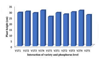 https://www.journalssystem.com/agb/f/fulltexts/159825/Figure_1_min.jpg