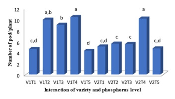 https://www.journalssystem.com/agb/f/fulltexts/159825/Figure_2_min.jpg