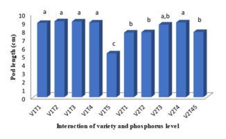 https://www.journalssystem.com/agb/f/fulltexts/159825/Figure_3_min.jpg