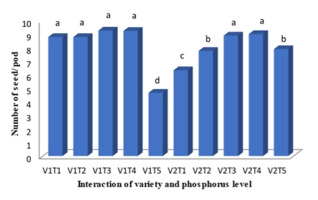 https://www.journalssystem.com/agb/f/fulltexts/159825/Figure_4_min.jpg