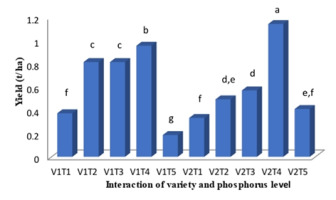 https://www.journalssystem.com/agb/f/fulltexts/159825/Figure_6_min.jpg