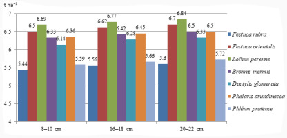 https://www.journalssystem.com/agb/f/fulltexts/159828/Figure_1_min.jpg