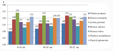 https://www.journalssystem.com/agb/f/fulltexts/159828/Figure_2_min.jpg