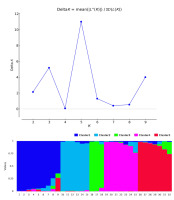 https://www.journalssystem.com/agb/f/fulltexts/159833/Figure_1_min.jpg