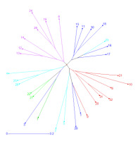 https://www.journalssystem.com/agb/f/fulltexts/159833/Figure_2_min.jpg