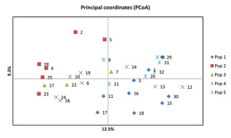 https://www.journalssystem.com/agb/f/fulltexts/159833/Figure_3_min.jpg