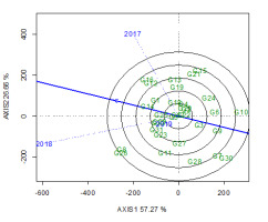 https://www.journalssystem.com/agb/f/fulltexts/159834/Figure_2_min.jpg