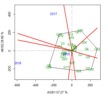 https://www.journalssystem.com/agb/f/fulltexts/159834/Figure_3_min.jpg