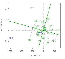 https://www.journalssystem.com/agb/f/fulltexts/159834/Figure_4_min.jpg