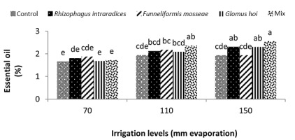 https://www.journalssystem.com/agb/f/fulltexts/159835/Figure_10_min.jpg