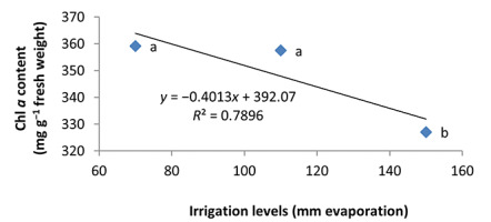 https://www.journalssystem.com/agb/f/fulltexts/159835/Figure_1_min.jpg