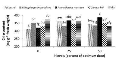 https://www.journalssystem.com/agb/f/fulltexts/159835/Figure_2_min.jpg