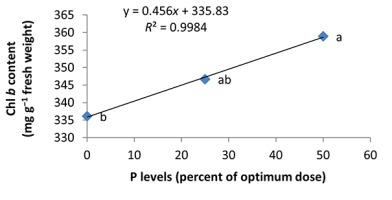 https://www.journalssystem.com/agb/f/fulltexts/159835/Figure_4_min.jpg