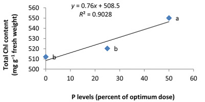 https://www.journalssystem.com/agb/f/fulltexts/159835/Figure_6_min.jpg