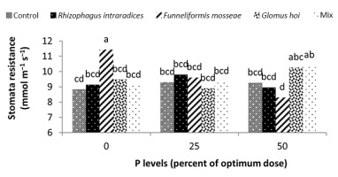 https://www.journalssystem.com/agb/f/fulltexts/159835/Figure_9_min.jpg