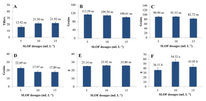 https://www.journalssystem.com/agb/f/fulltexts/159839/Figure_3_min.jpg