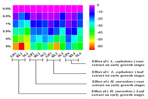 https://www.journalssystem.com/agb/f/fulltexts/159841/Figure_1_min.jpg