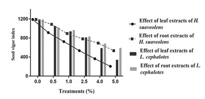 https://www.journalssystem.com/agb/f/fulltexts/159841/Figure_2_min.jpg