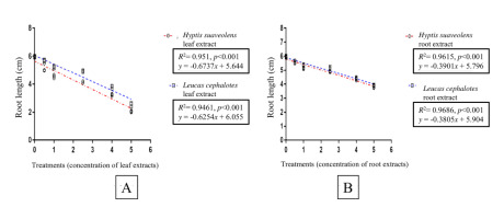 https://www.journalssystem.com/agb/f/fulltexts/159841/Figure_4_min.jpg