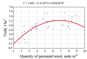 https://www.journalssystem.com/agb/f/fulltexts/159842/Figure_4_min.jpg