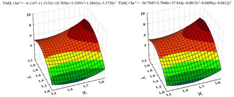 https://www.journalssystem.com/agb/f/fulltexts/159842/Figure_8_min.jpg