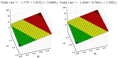 https://www.journalssystem.com/agb/f/fulltexts/159842/Figure_9_min.jpg