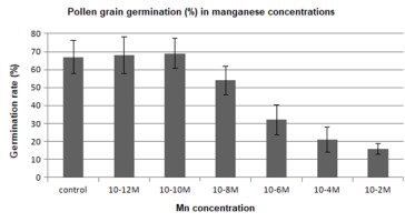 https://www.journalssystem.com/agb/f/fulltexts/159845/Figure_4_min.jpg