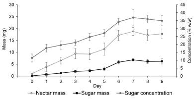 https://www.journalssystem.com/agb/f/fulltexts/159846/Figure_2_min.jpg