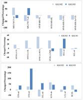 https://www.journalssystem.com/agb/f/fulltexts/159857/Figure_3_min.jpg