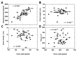 https://www.journalssystem.com/agb/f/fulltexts/159859/Figure_3_min.jpg