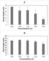 https://www.journalssystem.com/agb/f/fulltexts/159862/Figure_6_min.jpg