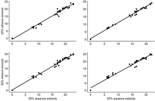 https://www.journalssystem.com/agb/f/fulltexts/159865/Figure_5_min.jpg