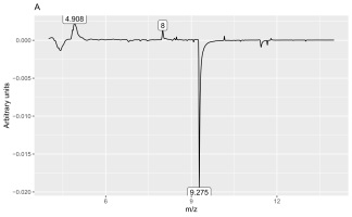 https://www.journalssystem.com/agb/f/fulltexts/162355/Figure_4a_min.jpg