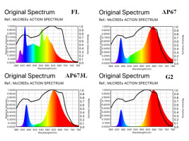 https://www.journalssystem.com/agb/f/fulltexts/162570/Figure_1_min.jpg