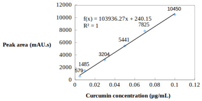 https://www.journalssystem.com/agb/f/fulltexts/162584/Figure_4_min.jpg