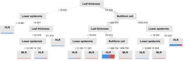 https://www.journalssystem.com/agb/f/fulltexts/162713/Figure_10_min.jpg