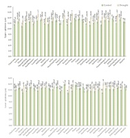 https://www.journalssystem.com/agb/f/fulltexts/162713/Figure_5_min.jpg