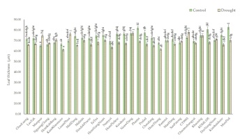 https://www.journalssystem.com/agb/f/fulltexts/162713/Figure_8_min.jpg