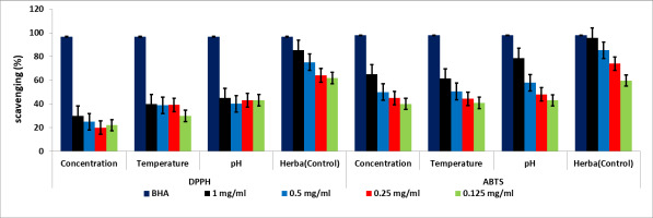 https://www.journalssystem.com/agb/f/fulltexts/166425/Figure_14_min.jpg