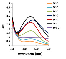 https://www.journalssystem.com/agb/f/fulltexts/166425/Figure_5_min.jpg