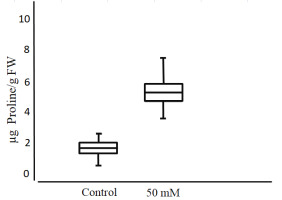 https://www.journalssystem.com/agb/f/fulltexts/170206/Figure_10_min.jpg