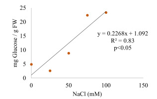 https://www.journalssystem.com/agb/f/fulltexts/170206/Figure_11_min.jpg